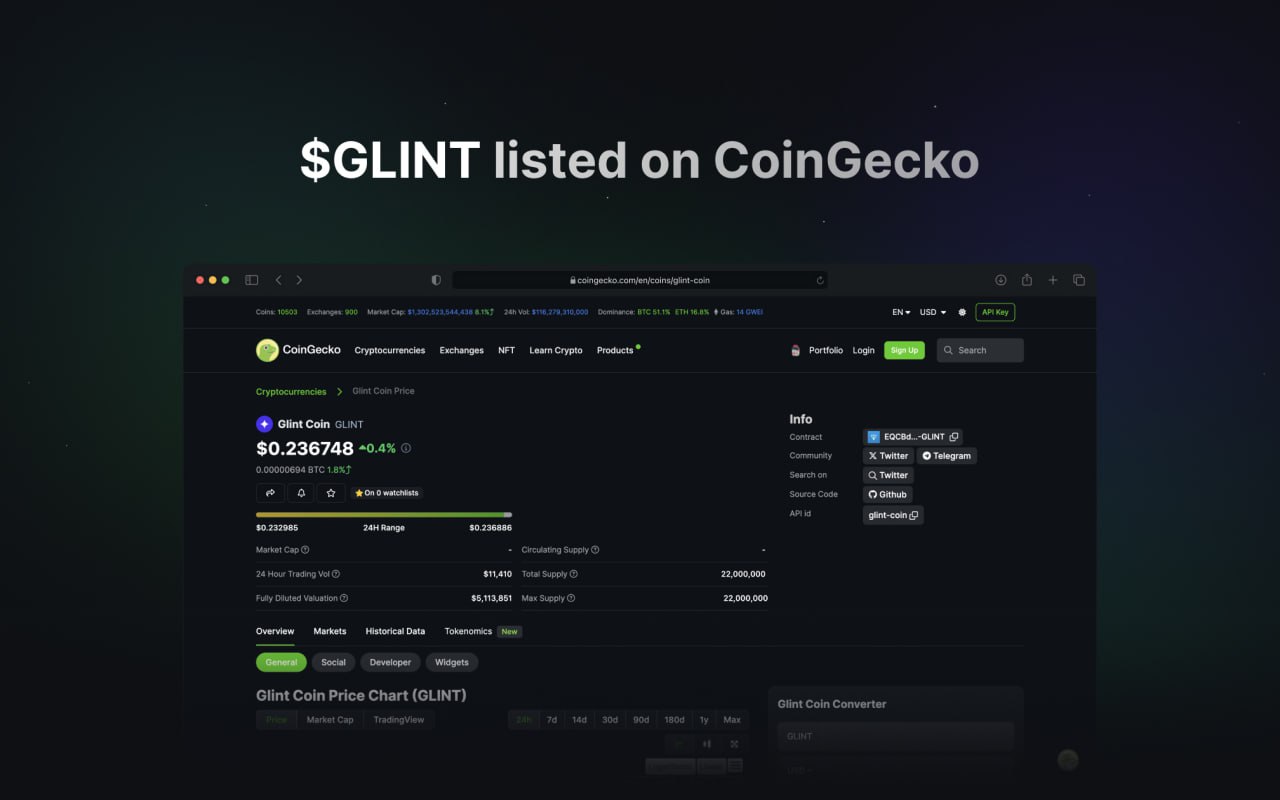 $GLINT has been listed on CoinGecko!